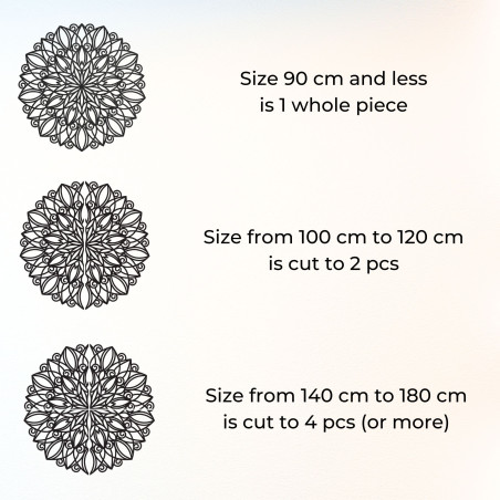 Mandala na zdi - symbol rovnováhy a krásy - REBUSS