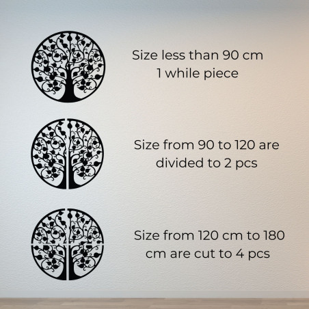 Rodokmen života - TETRAMASU