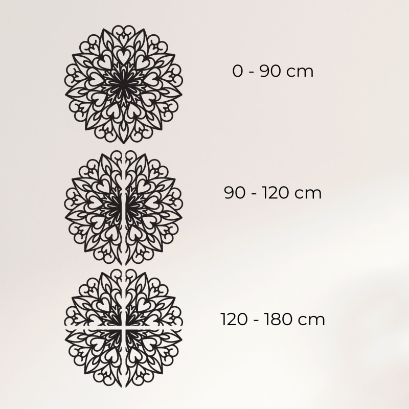 rozměr obrazu, dekorace na zeď