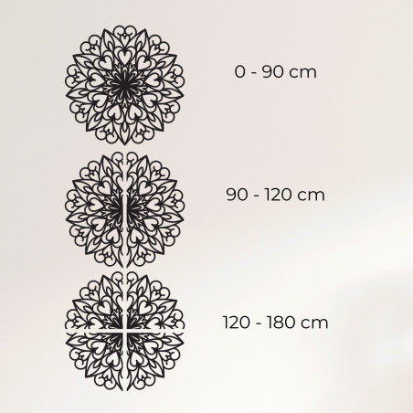 rozměr obrazu, dekorace na zeď