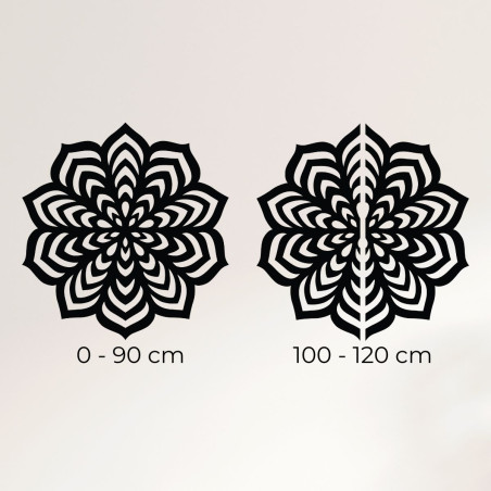 Náhled sloužící k informování o velikosti a vizuálních vlastnostech produktu.