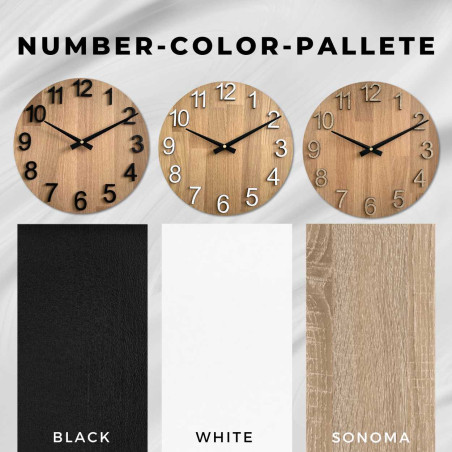 Dekorační hodiny na zeď – spojení designu a funkčnosti