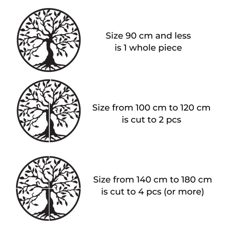 Dřevěné stromy života jsou víc než jen krásná dekorace na zeď - symbolizují harmonii, stabilitu a sílu rodinných vazeb.