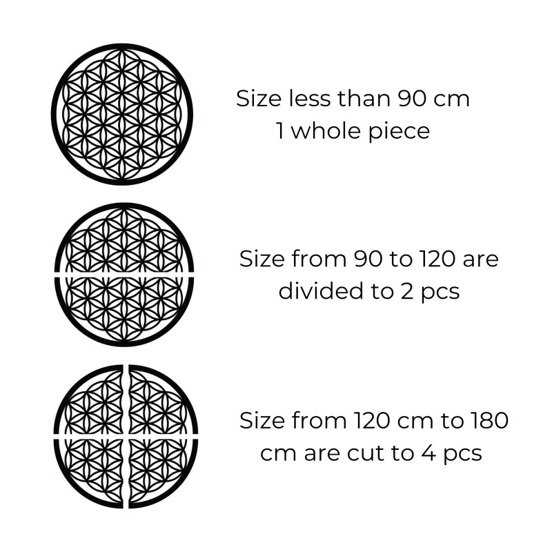 Dřevěná nástěnná mandala Květ života