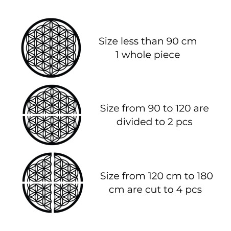Dřevěná nástěnná dekorace Květ života, posvátná geometrie mandala.
