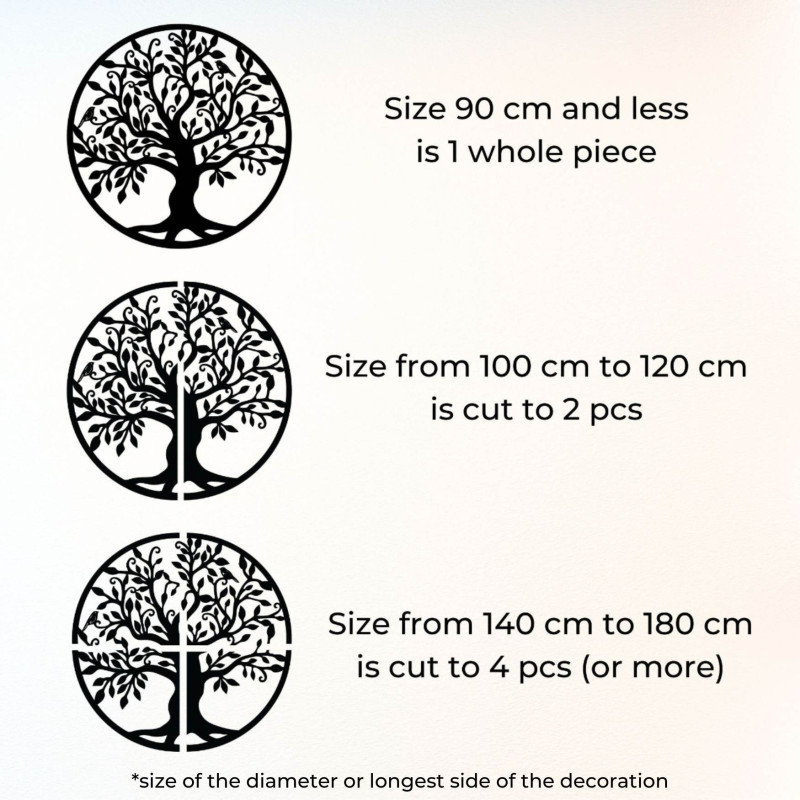 Obraz na zeď Strom Života